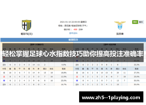 轻松掌握足球心水指数技巧助你提高投注准确率 轻松掌握足球心水指数技巧助你提高投注准确率