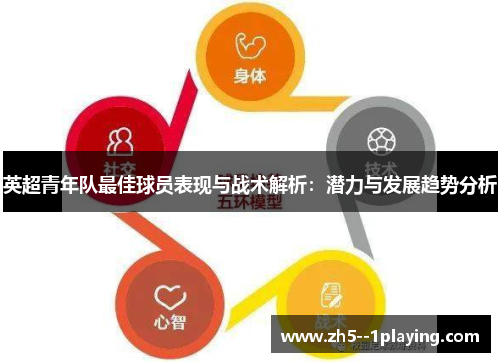 英超青年队最佳球员表现与战术解析：潜力与发展趋势分析